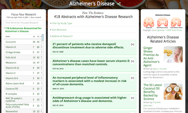 Alzheimer's Disease Research Dashboard